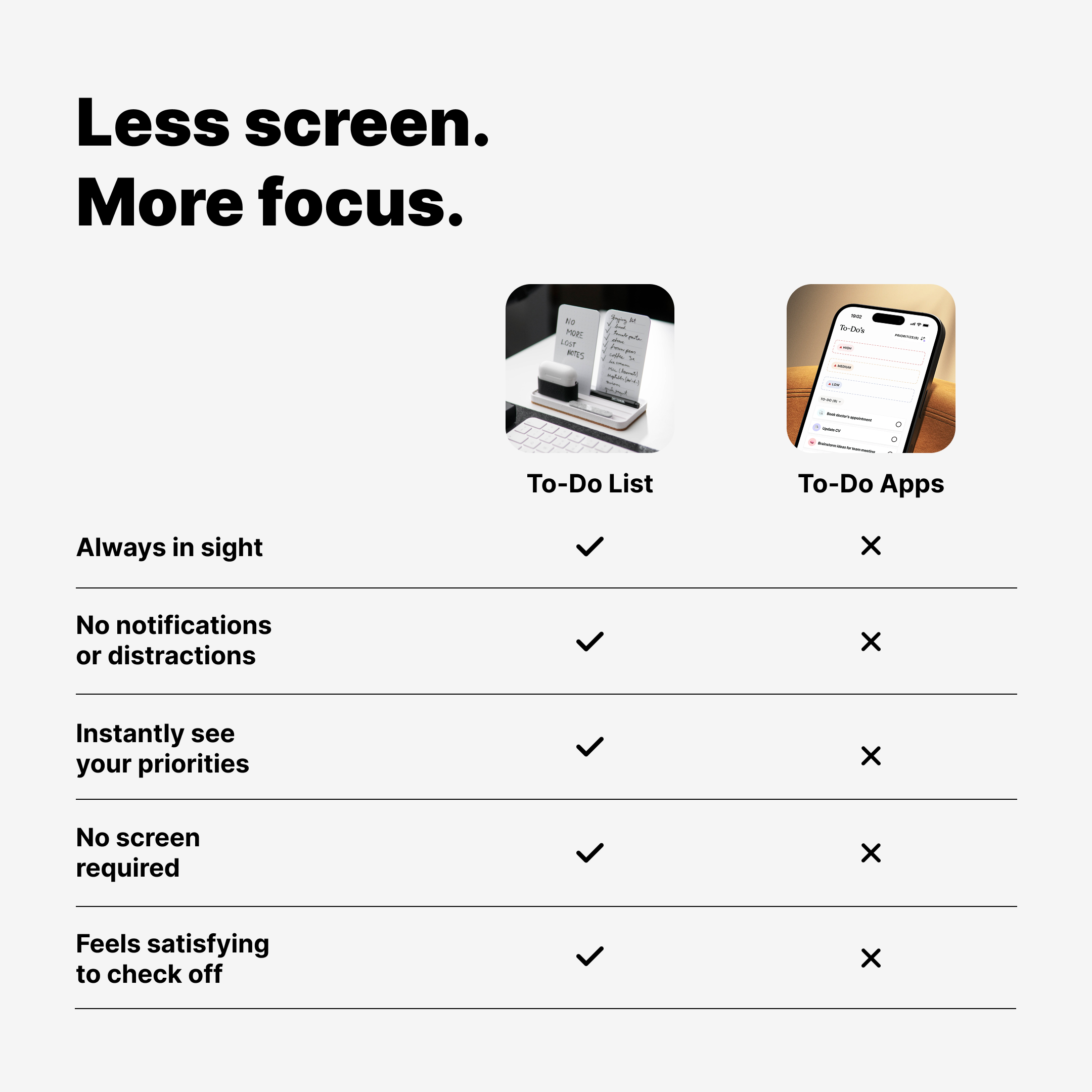 deltahub-to-do-list-daily-focus-system-karten-standard image 5